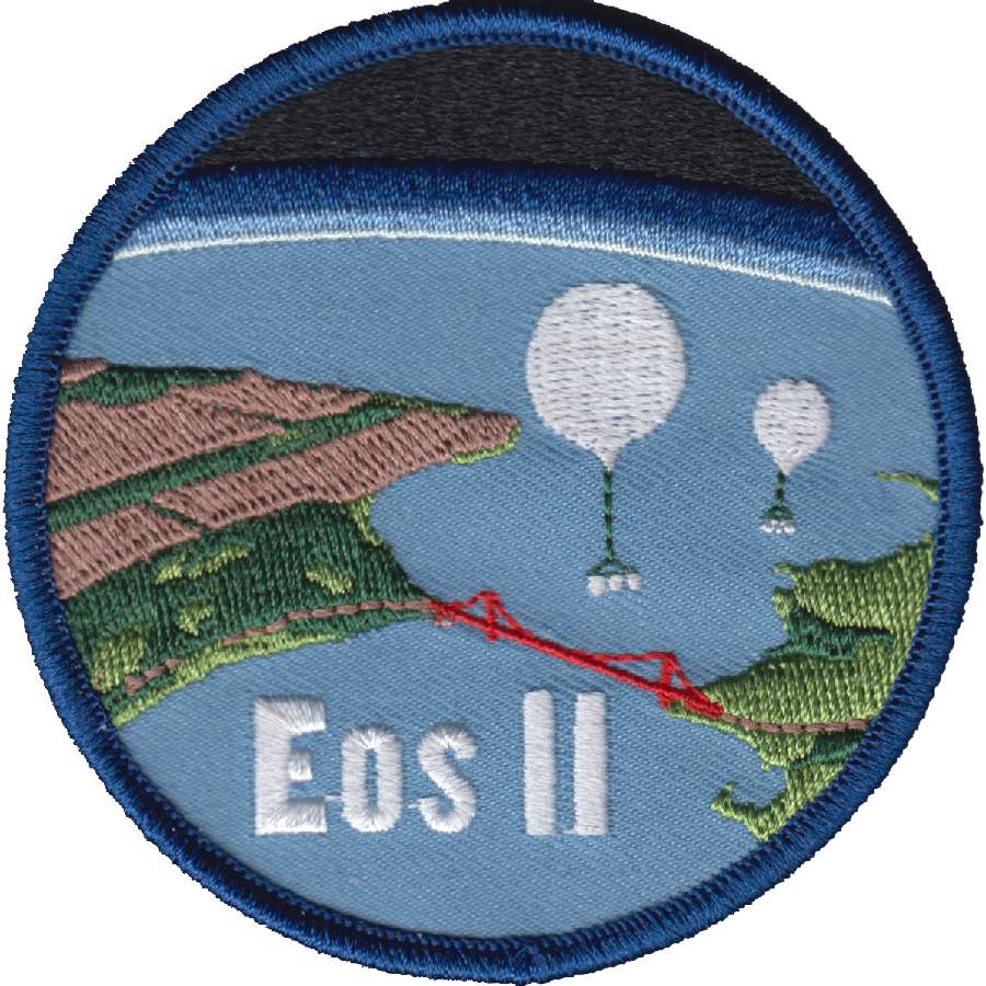 Eos 1 Patch
